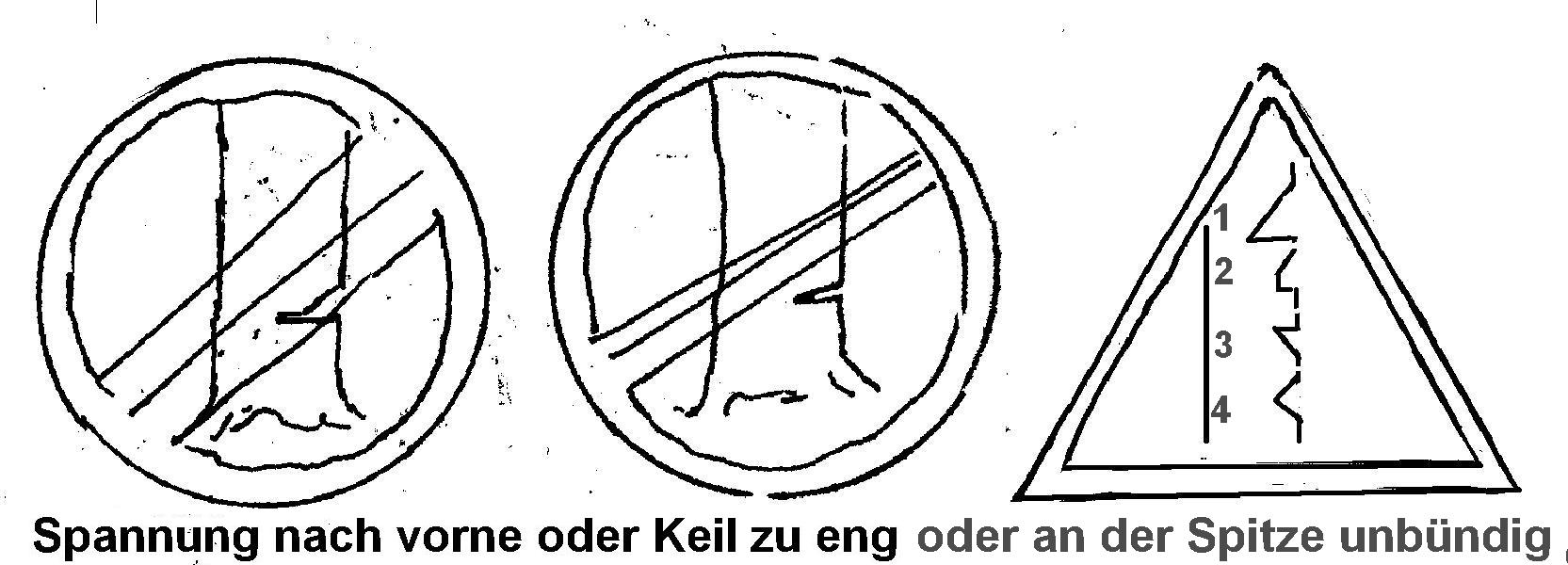 Comic Sägekurs
