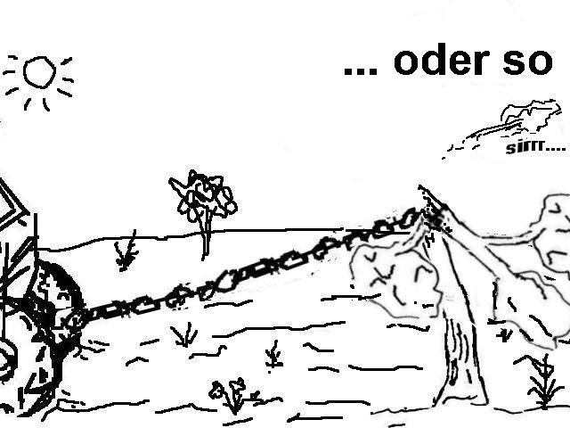 Comic Sägekurs
